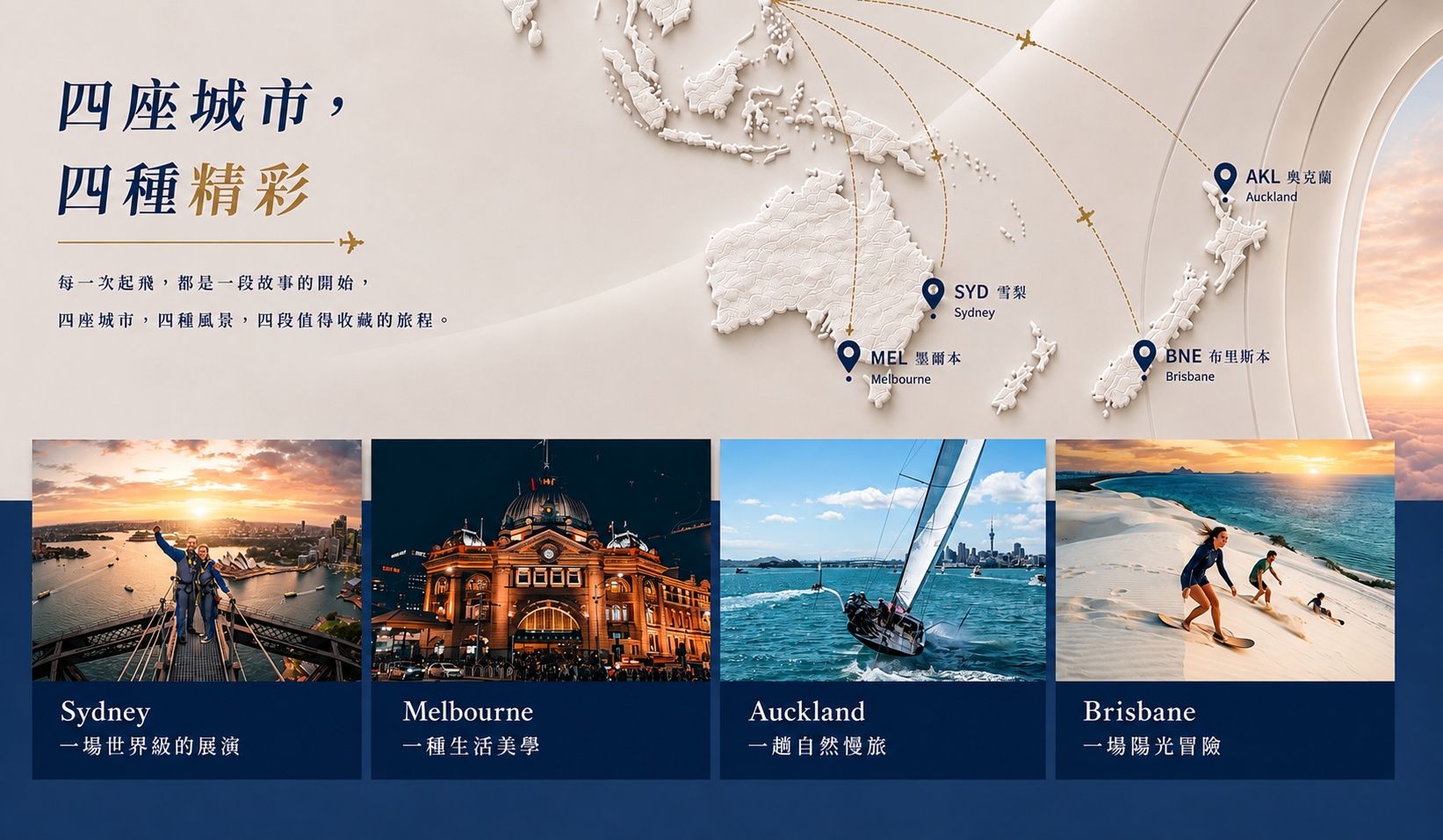 四大城市,四張旅行明信片